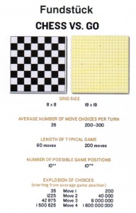 Chess_vs_Go